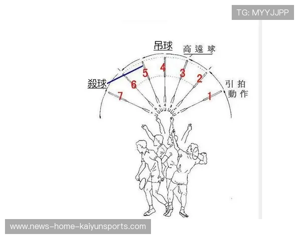 羽毛球后场吊球神准无比:成为比赛中的制胜法宝