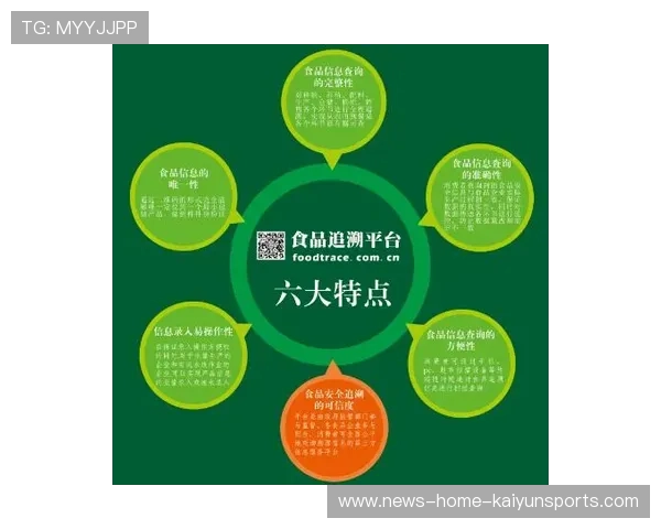 中超赛场食品安全管理体系构建建议