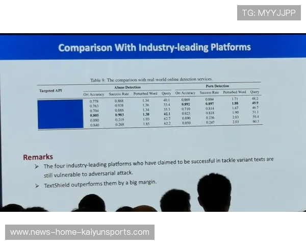 Cloud9开团节奏与换位训练——提升团队默契的核心秘籍