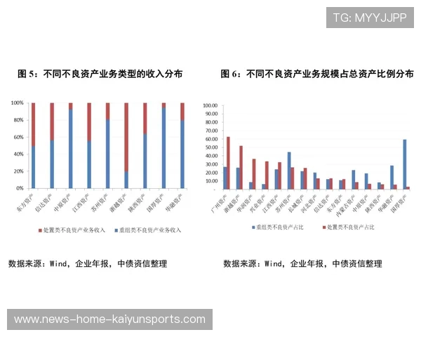国王在线视频分析:如何在对抗中找到更多突破口